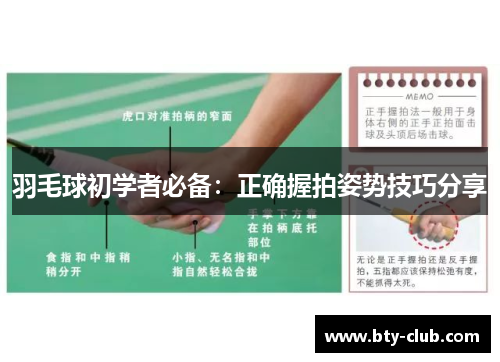 羽毛球初学者必备：正确握拍姿势技巧分享